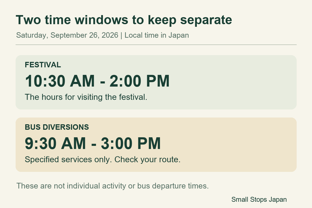Two time panels separate the 10:30 a.m. to 2 p.m. festival from the 9:30 a.m. to 3 p.m. traffic-change period.